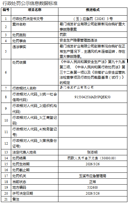 QQ20260331-170342.png QQ20260331-170342.png