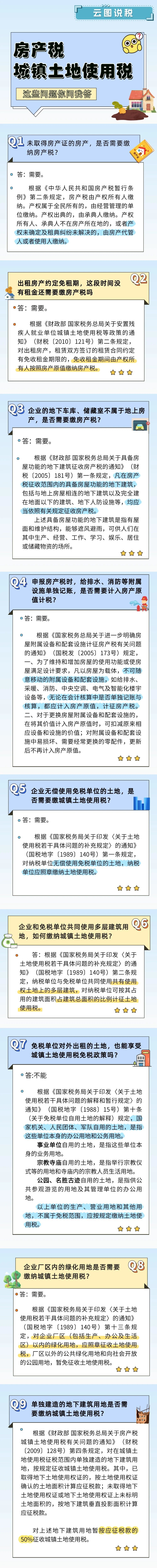 房产税、城镇土地使用税你问我答.jpg