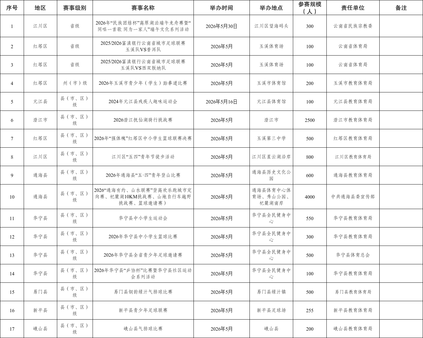 5月活动月历.png