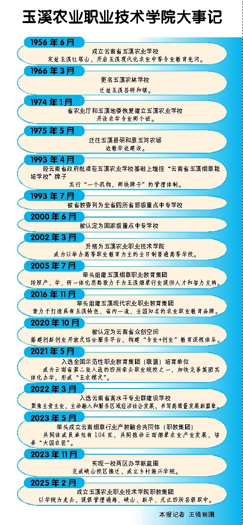 10.附件2.jpeg
