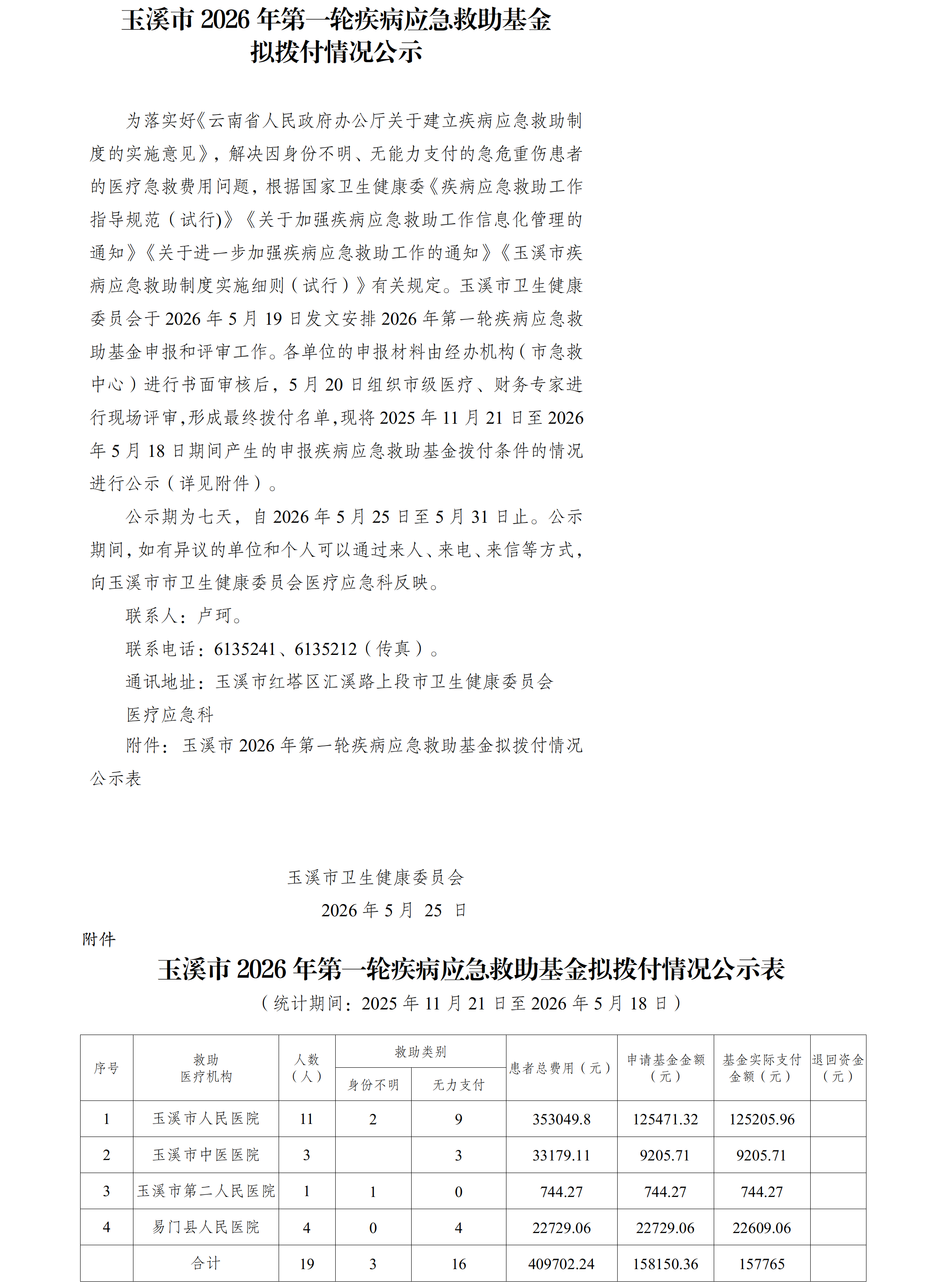 玉溪市2026年第一轮疾病应急救助基金申报、拟拨付情况公示.png 玉溪市2026年第一轮疾病应急救助基金申报、拟拨付情况公示.png