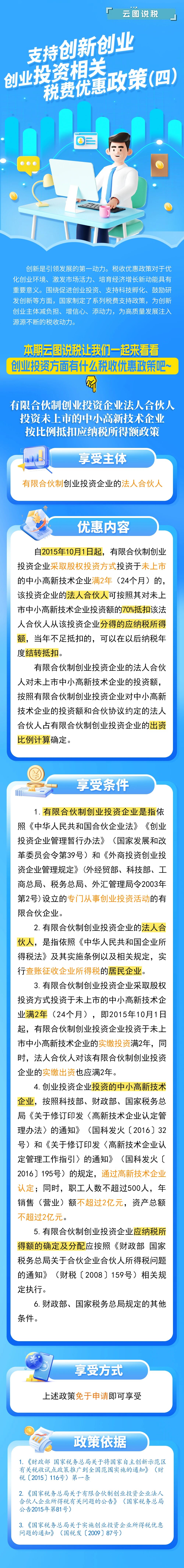 云图说税丨支持创新创业 创业投资相关税费优惠政策(四).jpg 云图说税丨支持创新创业 创业投资相关税费优惠政策(四).jpg