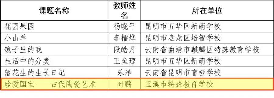 3.附件1.jpeg