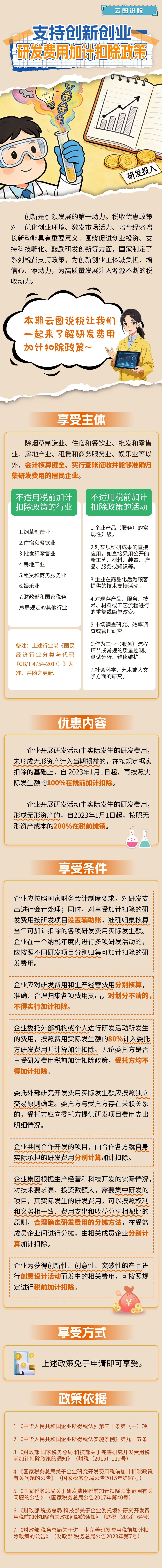 云图说税丨支持创新创业 研发费用加计扣除政策.jpg