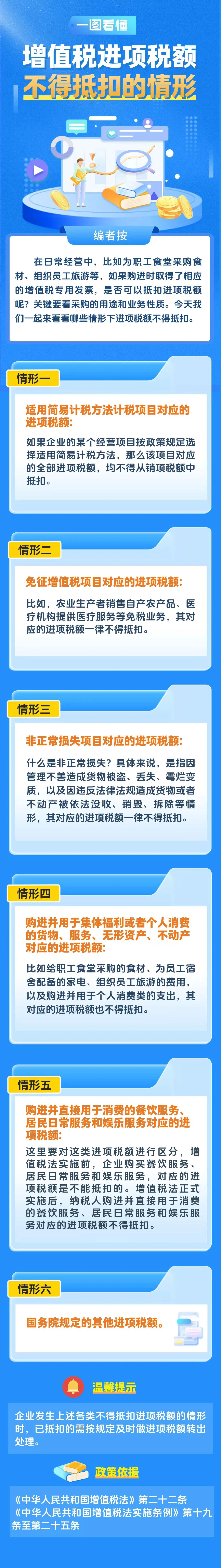 一图看懂:增值税进项税额不得抵扣的情形.jpg 一图看懂:增值税进项税额不得抵扣的情形.jpg