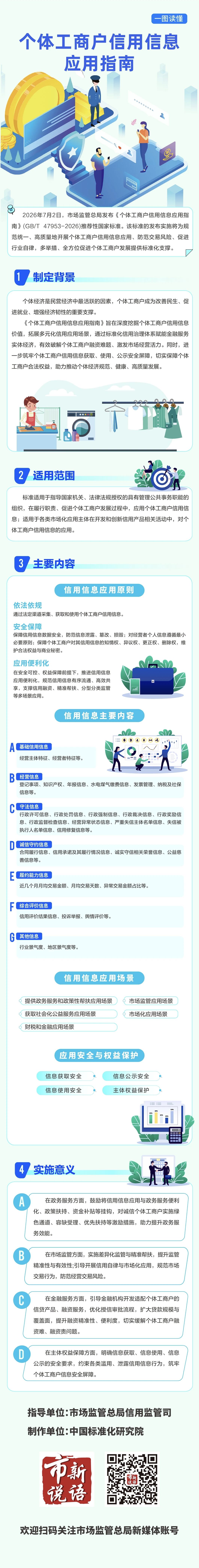 一图读懂.jpg 一图读懂.jpg