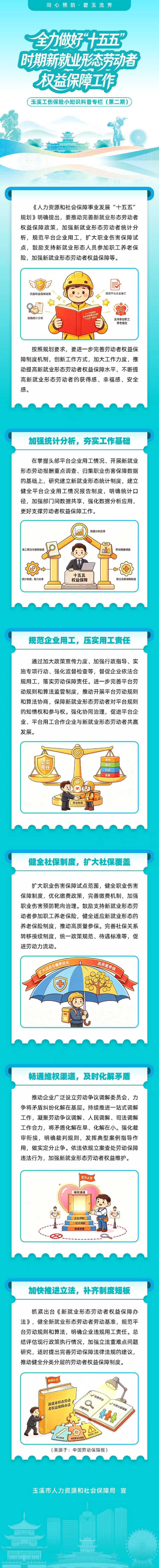 20260806玉溪工伤保险小知识科普专栏(第二期).jpg 20260806玉溪工伤保险小知识科普专栏(第二期).jpg