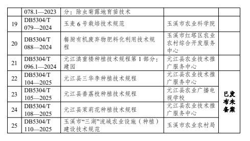截图_选择区域_20260813171159.png 截图_选择区域_20260813171159.png
