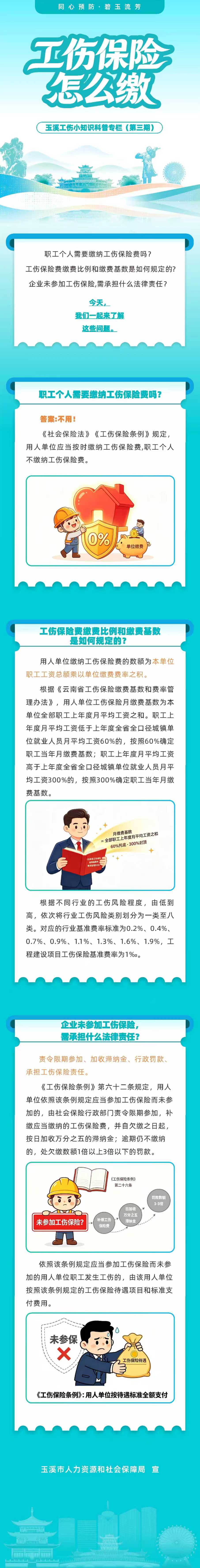 玉溪工伤保险小知识科普专栏(第三期).jpg 玉溪工伤保险小知识科普专栏(第三期).jpg