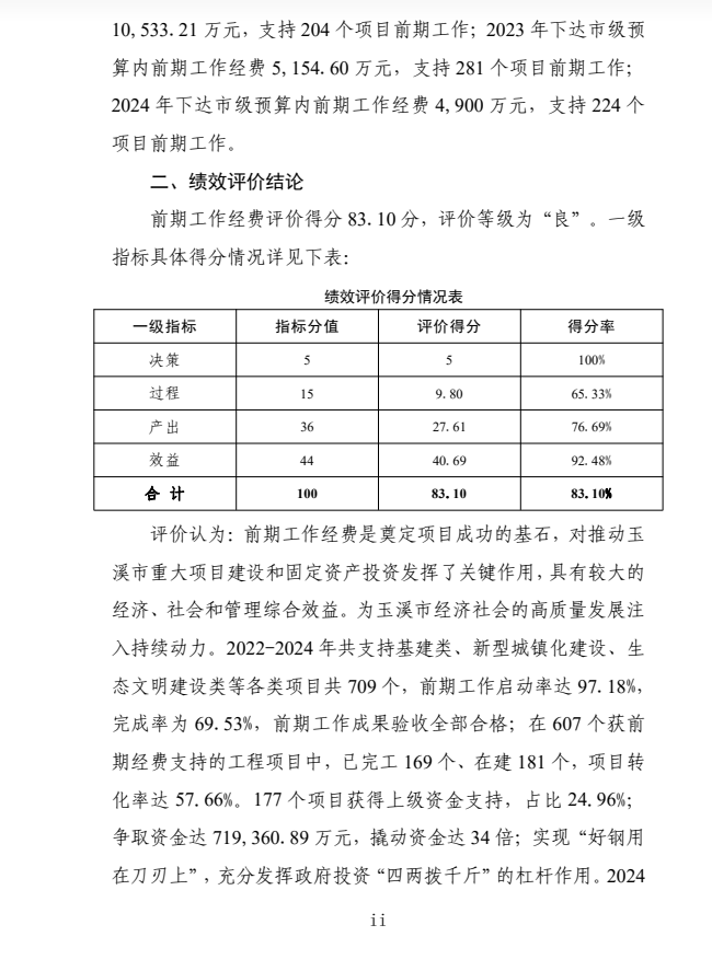玉溪市2022-2024年度市预算内绩效评价情况2.png